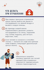 Как избежать отравления угарным газом