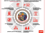 В Солнцевском районе проходит профилактическая акция «Безопасный транспорт».