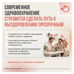 Неделя безопасности пациента